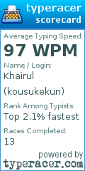 Scorecard for user kousukekun