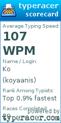 Scorecard for user koyaanis