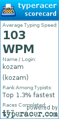 Scorecard for user kozam