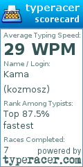 Scorecard for user kozmosz