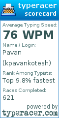 Scorecard for user kpavankotesh