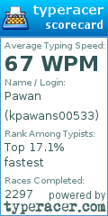 Scorecard for user kpawans00533
