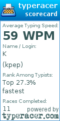 Scorecard for user kpep