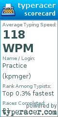 Scorecard for user kpmger