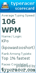 Scorecard for user kpowastooshort
