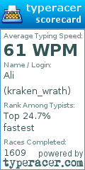 Scorecard for user kraken_wrath