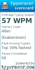 Scorecard for user krakenstein