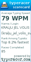 Scorecard for user kralju_jel_volis_svinjetinu