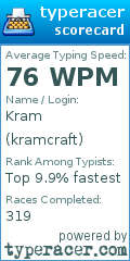 Scorecard for user kramcraft
