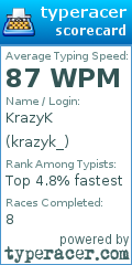 Scorecard for user krazyk_