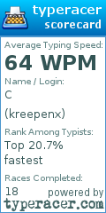 Scorecard for user kreepenx