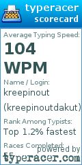Scorecard for user kreepinoutdakut