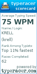 Scorecard for user krell