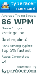 Scorecard for user kretingolina