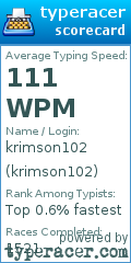 Scorecard for user krimson102