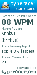 Scorecard for user krinkus