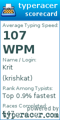 Scorecard for user krishkat