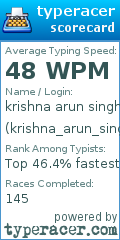 Scorecard for user krishna_arun_singh