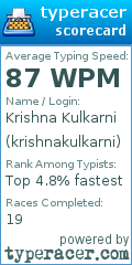 Scorecard for user krishnakulkarni