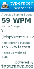 Scorecard for user krispykreme2012