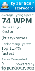 Scorecard for user krissykreme