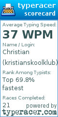 Scorecard for user kristianskoolklub