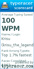 Scorecard for user krisu_the_legend
