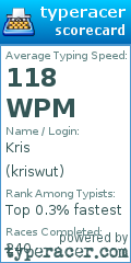 Scorecard for user kriswut