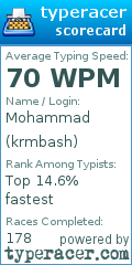 Scorecard for user krmbash