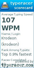 Scorecard for user krodeon