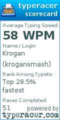 Scorecard for user krogansmash