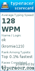 Scorecard for user kromie123