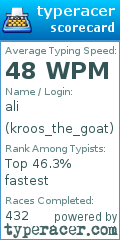 Scorecard for user kroos_the_goat