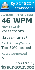 Scorecard for user krossmanzs
