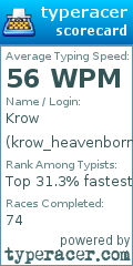 Scorecard for user krow_heavenborn