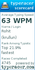 Scorecard for user krullun
