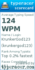 Scorecard for user krunkergod123