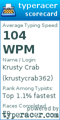 Scorecard for user krustycrab362