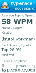 Scorecard for user krutoi_workman