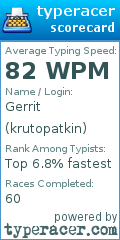 Scorecard for user krutopatkin