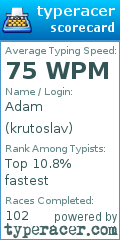 Scorecard for user krutoslav