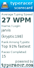 Scorecard for user kryptic198