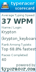 Scorecard for user krypton_keyboard