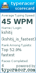 Scorecard for user kshitij_is_fastest