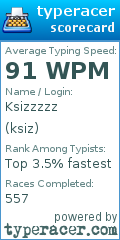 Scorecard for user ksiz