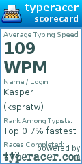 Scorecard for user kspratw