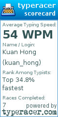 Scorecard for user kuan_hong