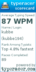 Scorecard for user kubbe194