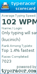 Scorecard for user kucinich