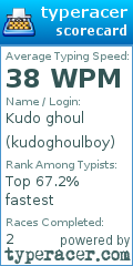 Scorecard for user kudoghoulboy